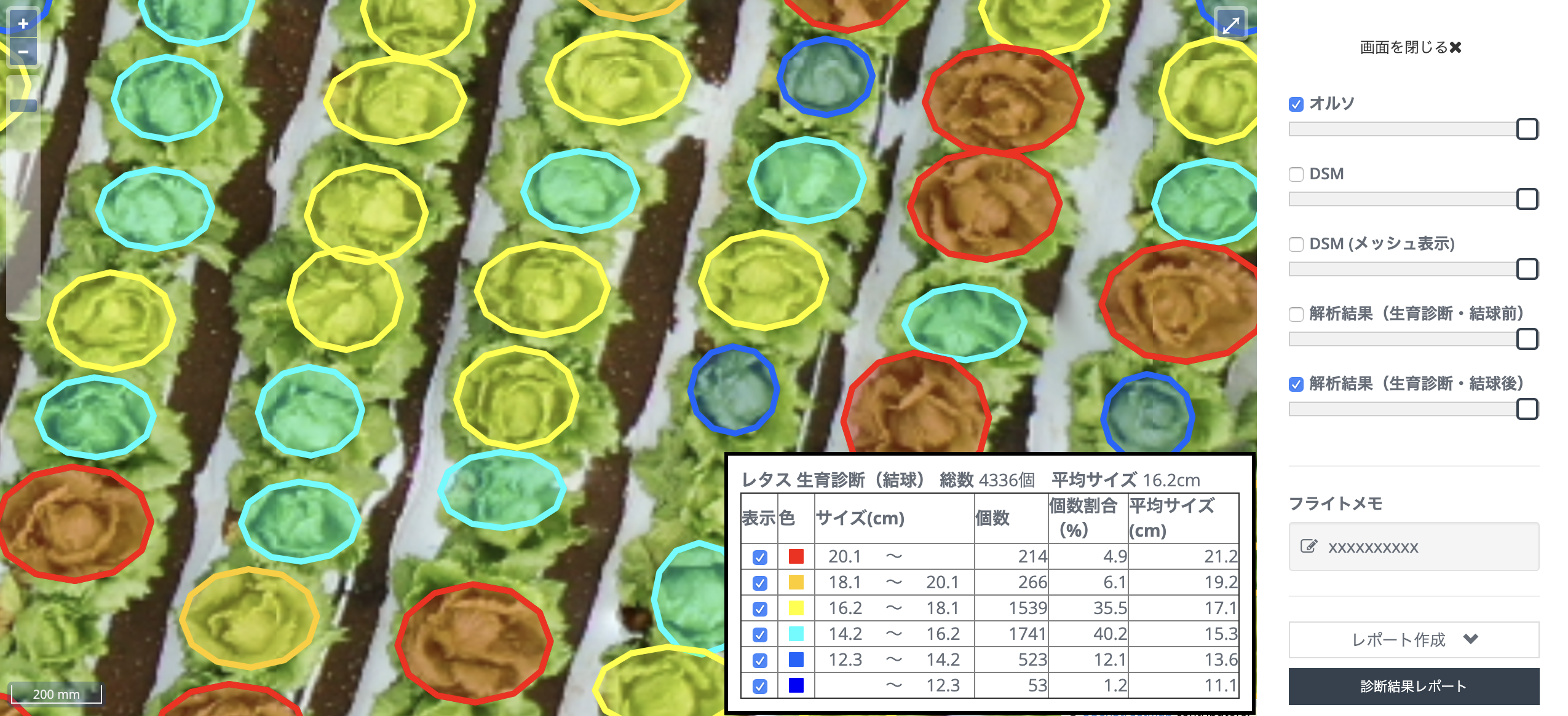 葉色解析クラウドサービス「いろは」 レタス生育診断機能のサービス 